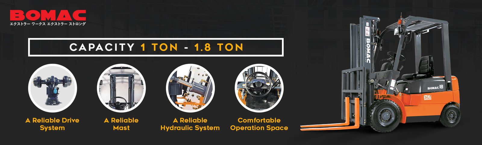 Fitur Heavy Duty Diesel Forklift 1t – 1.8t