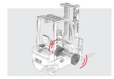 Forklift EP Equipment CPD18FVL - Tampilan 2