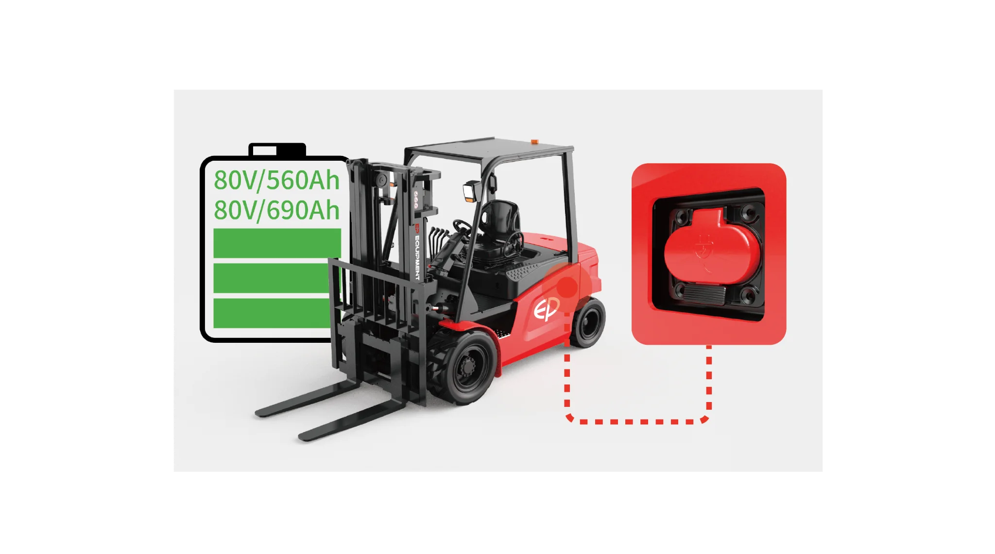 Forklift EP Equipment CPD45L1 - Tampilan 3