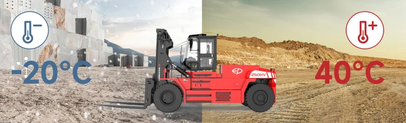 Forklift EP Equipment EFL1803-HV-12 - Tampilan 8
