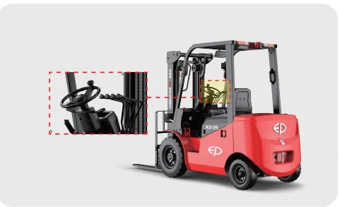Forklift EP Equipment EFL252X2 - Tampilan 4