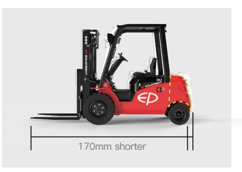 Forklift EP Equipment EFL253S - Tampilan 2