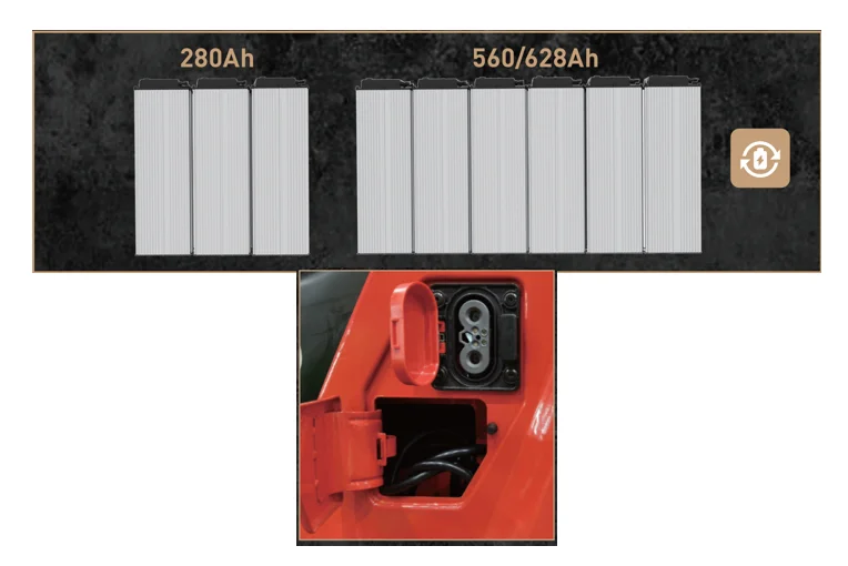 Forklift EP Equipment EFL30-PRO - Tampilan 7