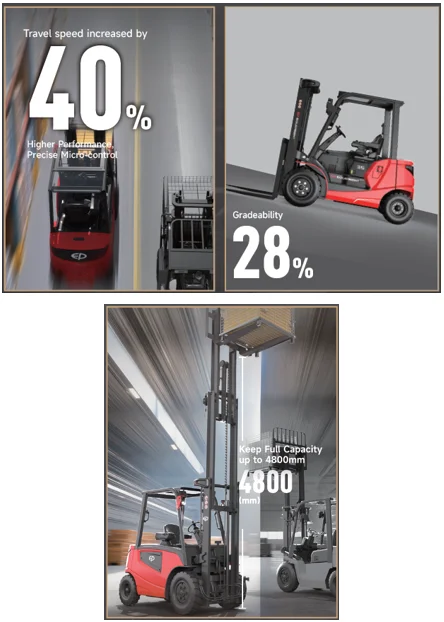 Forklift EP Equipment EFL35-PRO - Tampilan 2