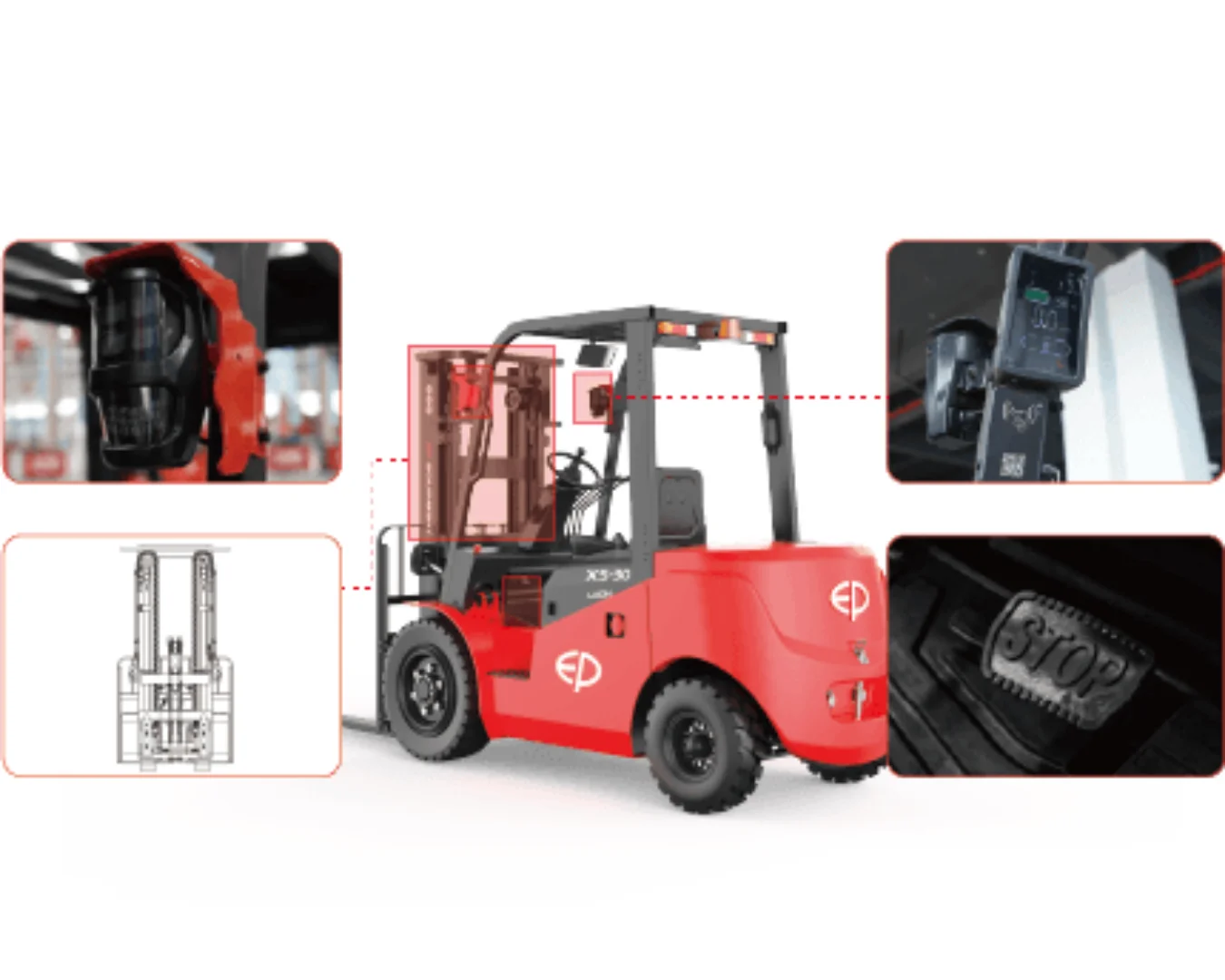Forklift EP Equipment EFL352X5 - Tampilan 5