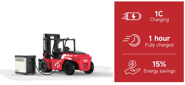 Forklift EP Equipment EFL80-9-HV-PRO - Tampilan 3