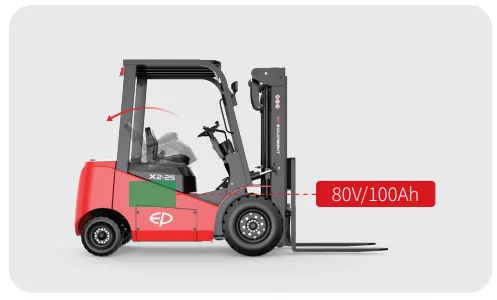 Forklift EP Equipment EFX2-251 - Tampilan 3