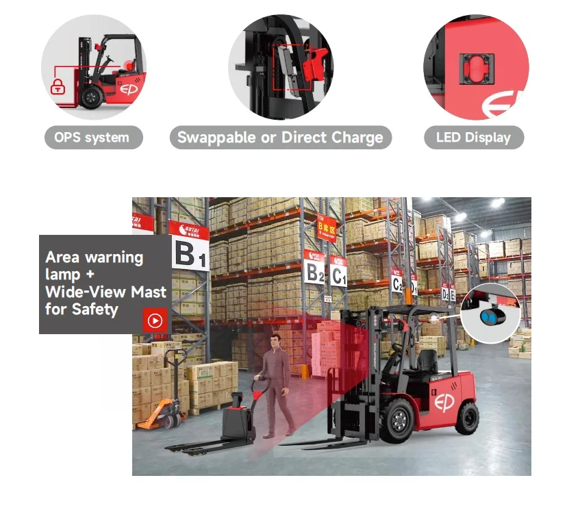 Forklift EP Equipment EFX4-353 - Tampilan 3
