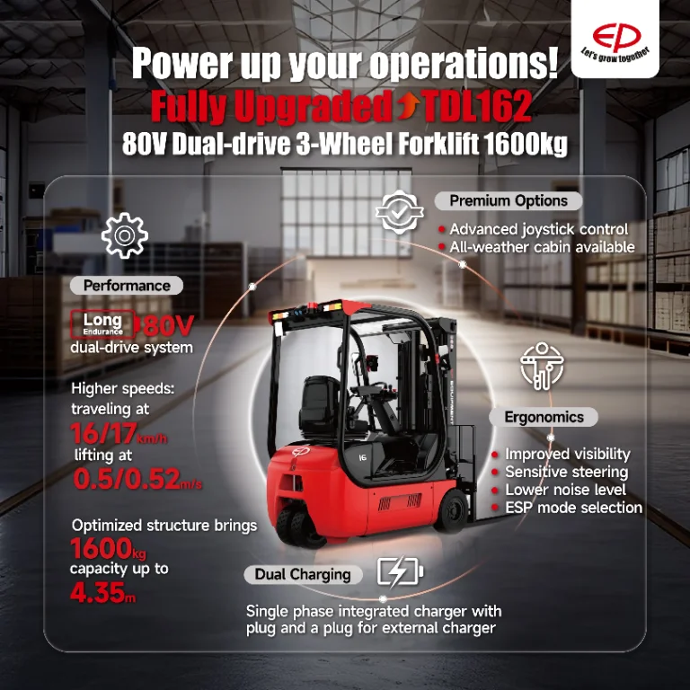 Forklift EP Equipment TDL162 - Tampilan 14