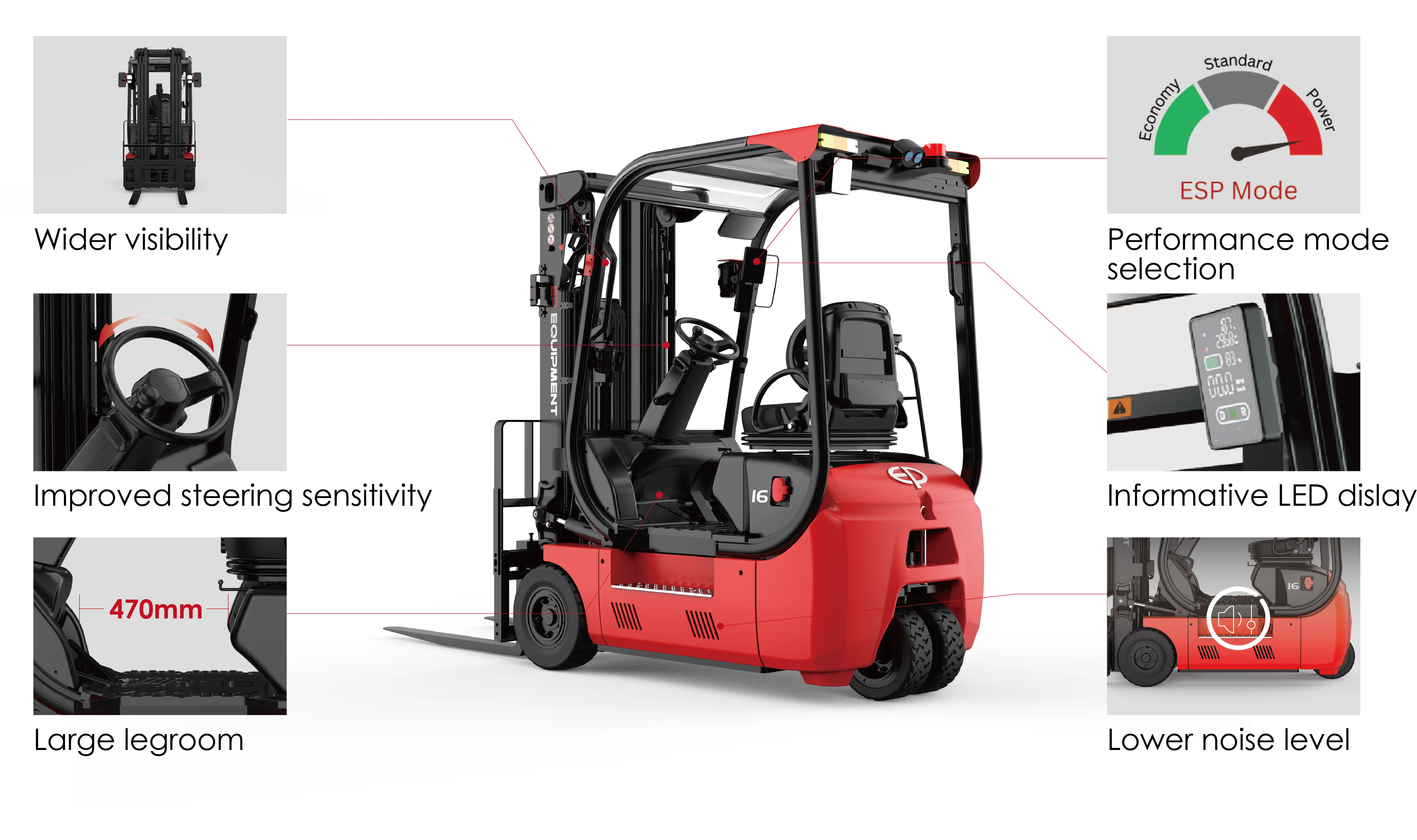 Forklift EP Equipment TDL162 - Tampilan 5
