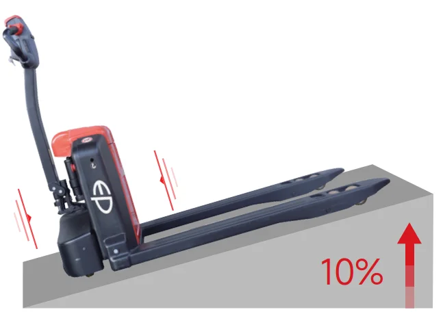 Forklift EP Equipment EPL154 - Tampilan 5