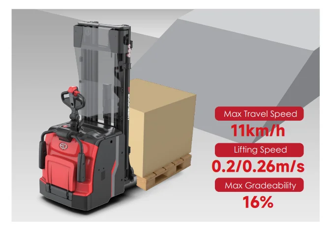 Forklift EP Equipment RSL16i-PRO - Tampilan 2