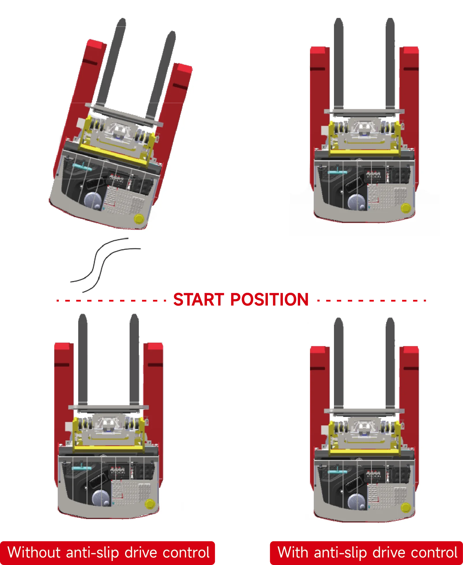 Forklift EP Equipment CQD15S2 - Tampilan 4