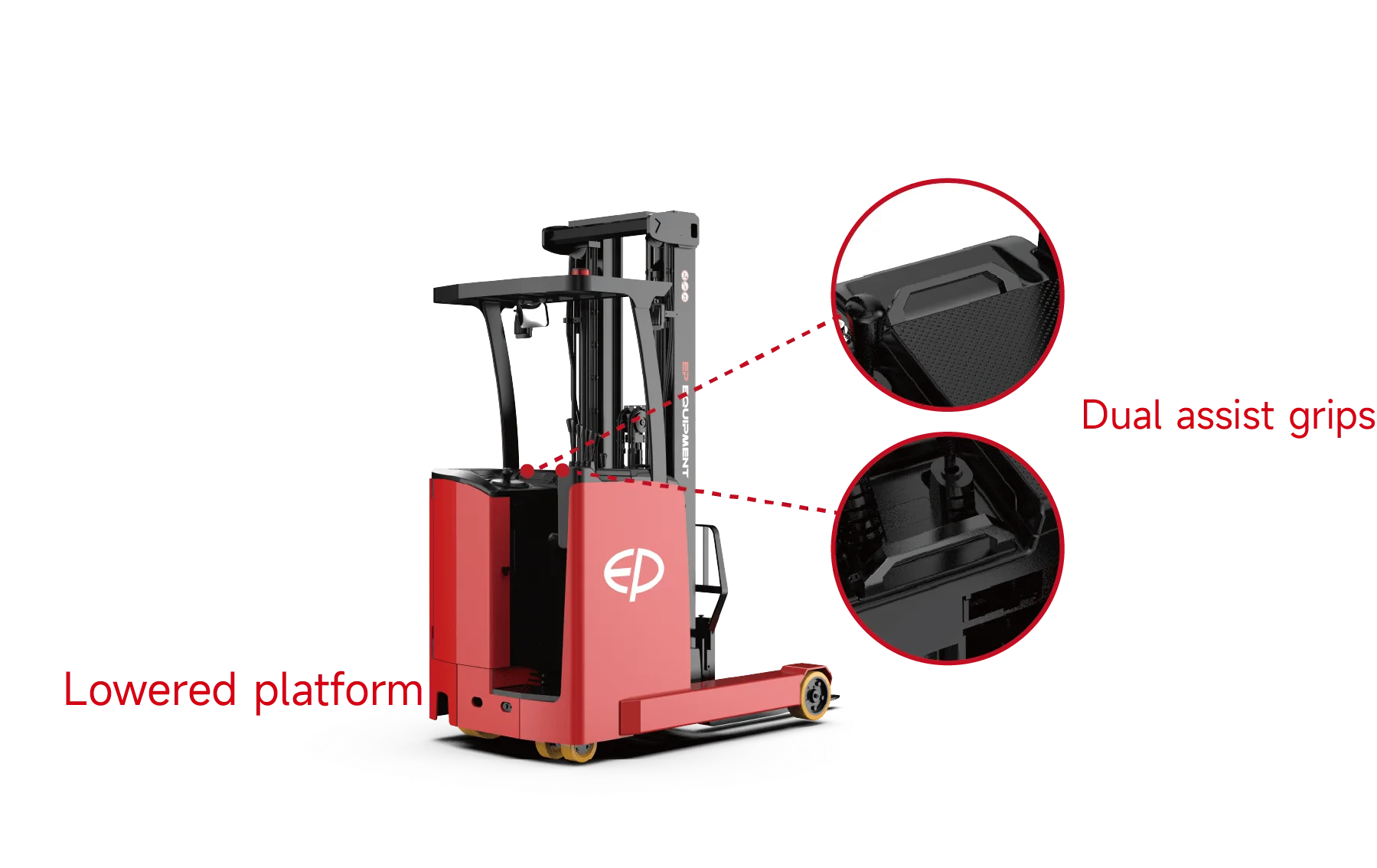 Forklift EP Equipment CQD15S2 - Tampilan 8
