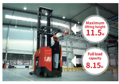 Forklift EP Equipment CQD15SD - Tampilan 3