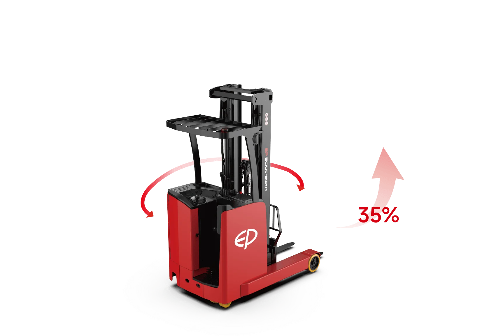 Forklift EP Equipment CQD18S2 - Tampilan 9