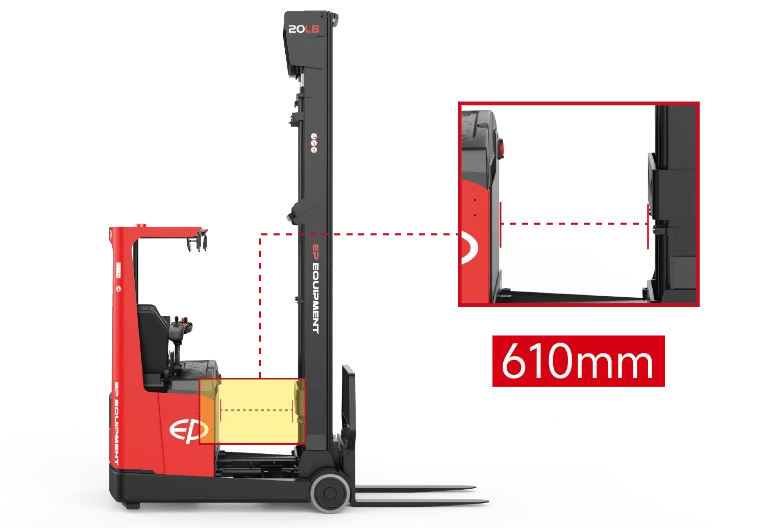 Forklift EP Equipment CQD20LB - Tampilan 3