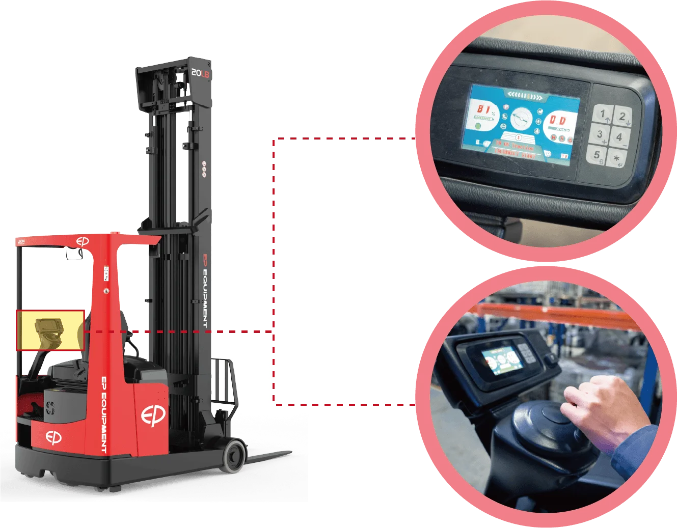 Forklift EP Equipment CQD20LB - Tampilan 4