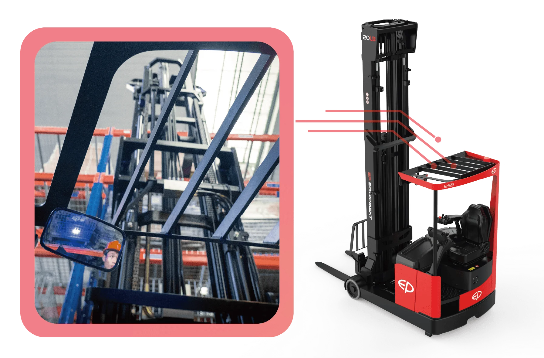Forklift EP Equipment CQD20LB - Tampilan 5