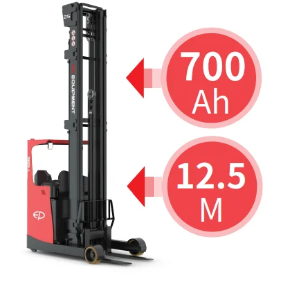 Forklift EP Equipment CQD25RVF - Tampilan 2