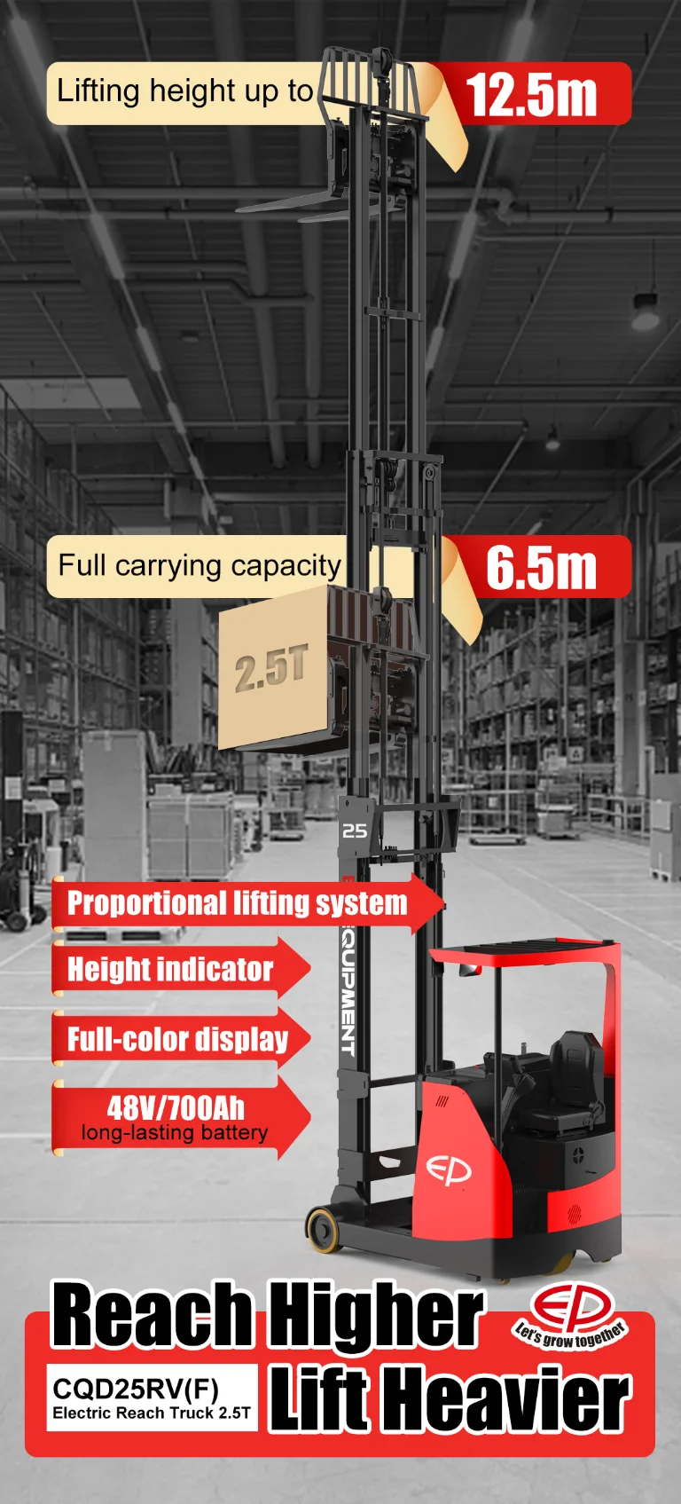Forklift EP Equipment CQD25RV - Tampilan 12