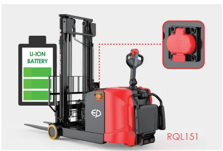 Forklift EP Equipment RQL151 - Tampilan 3