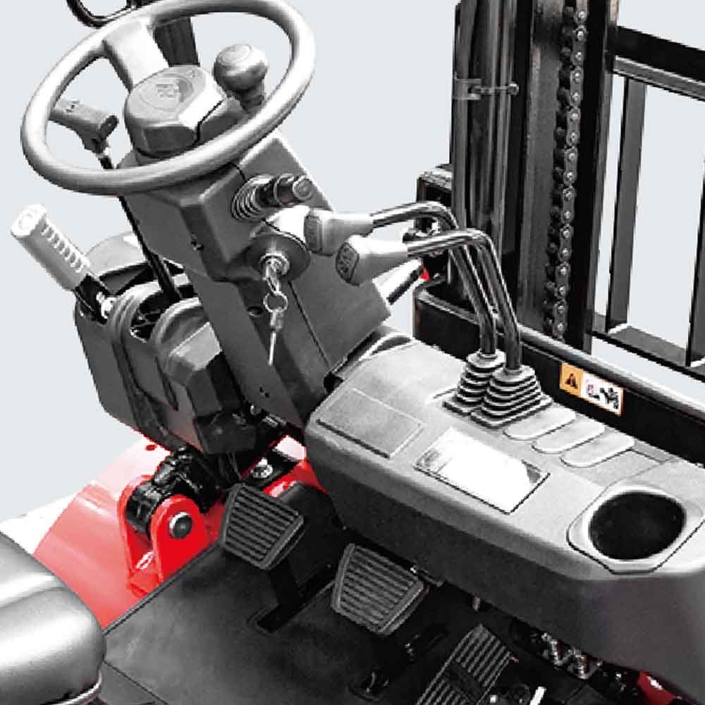 HC Forklift A2 Series Internal Combustion Forklift - Sudut Teknis 3