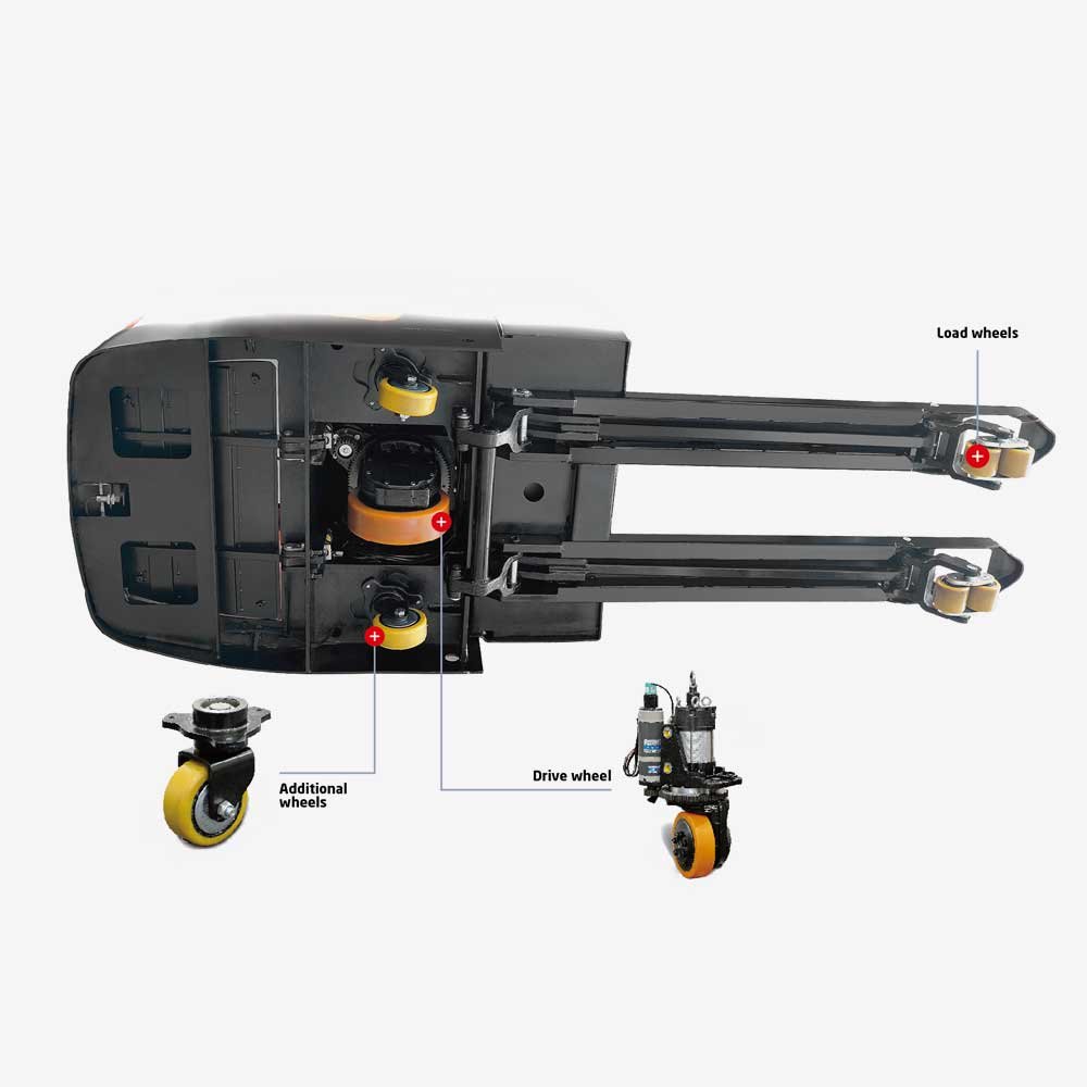 HC Forklift A Series Rider Pallet Truck(Li-Ion) - Sudut Teknis 4
