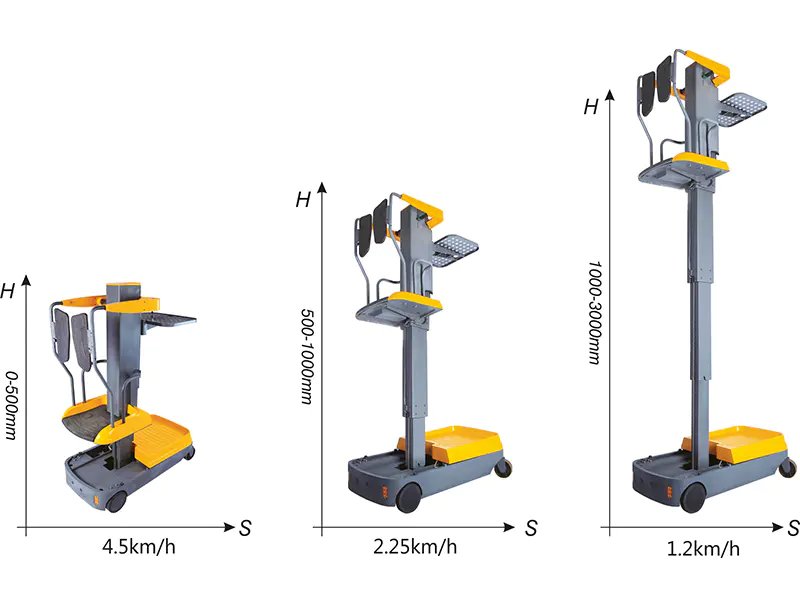 Xilin OPSM Mini Order Picker (150 kg) - Tampilan 6