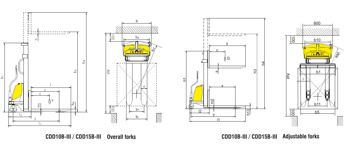Xilin CDD10B-III Semi-electric Stacker (1.000 kg) - Tampilan 2