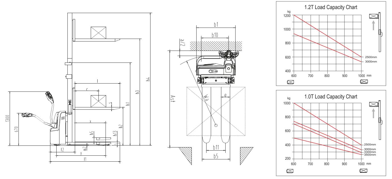 Xilin CDD10R-ES Electric Stacker with Initial Lift (1.000 kg) - Tampilan 2