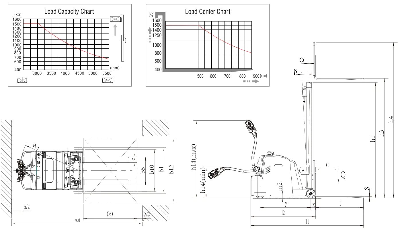 Xilin CPD15W Counterbalanced Electric Stacker (1.500 kg) - Tampilan 2