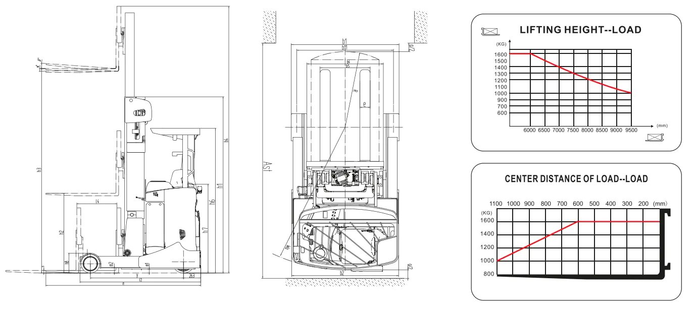 Xilin CQD16-DNA Electric Reach Truck (1.600 kg) - Tampilan 5