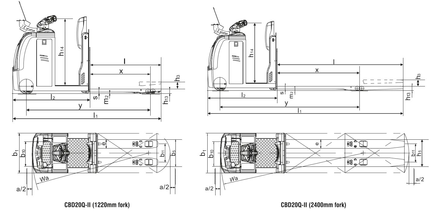 Xilin CBD25Q-II Low Level Rider Order Picker (2.500 kg) - Tampilan 3