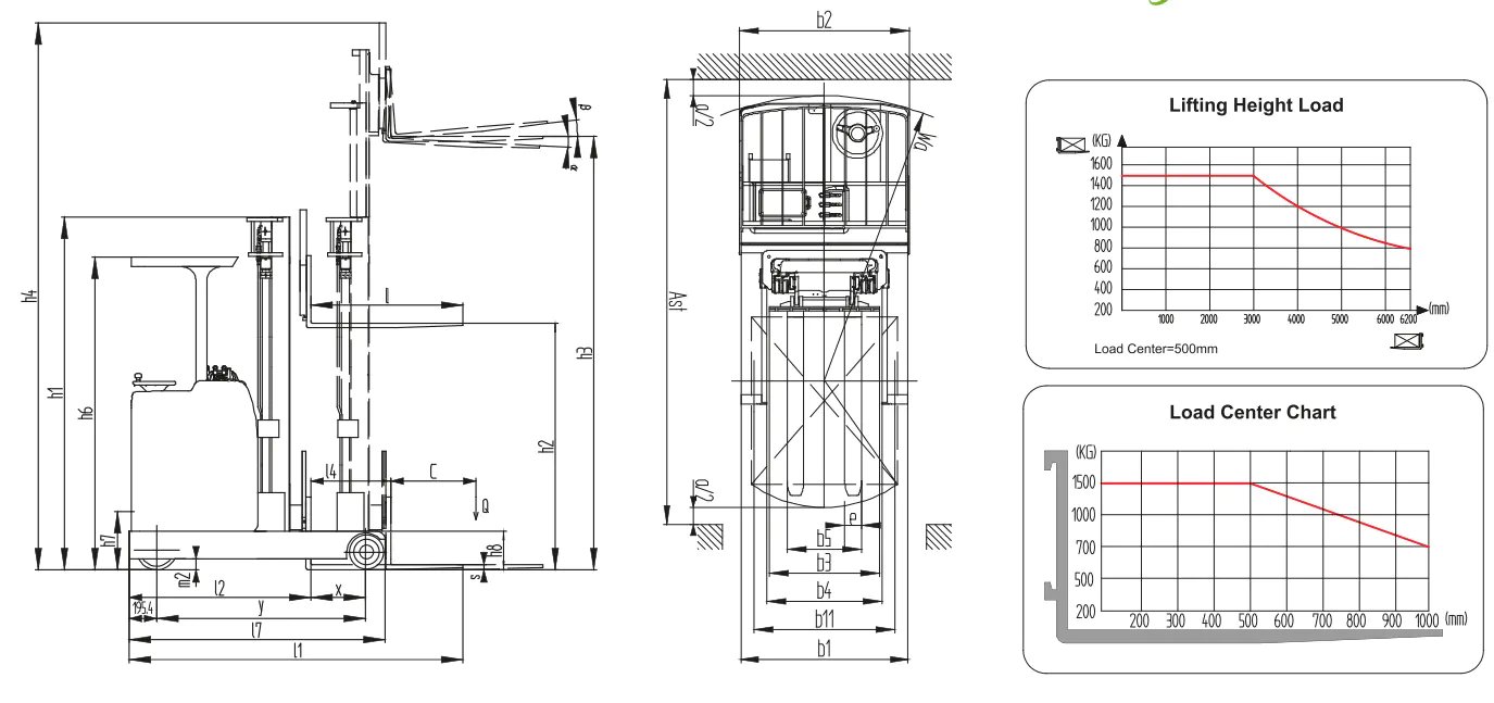 Xilin CQD15L Electric Reach Truck (1.500 kg) - Tampilan 2