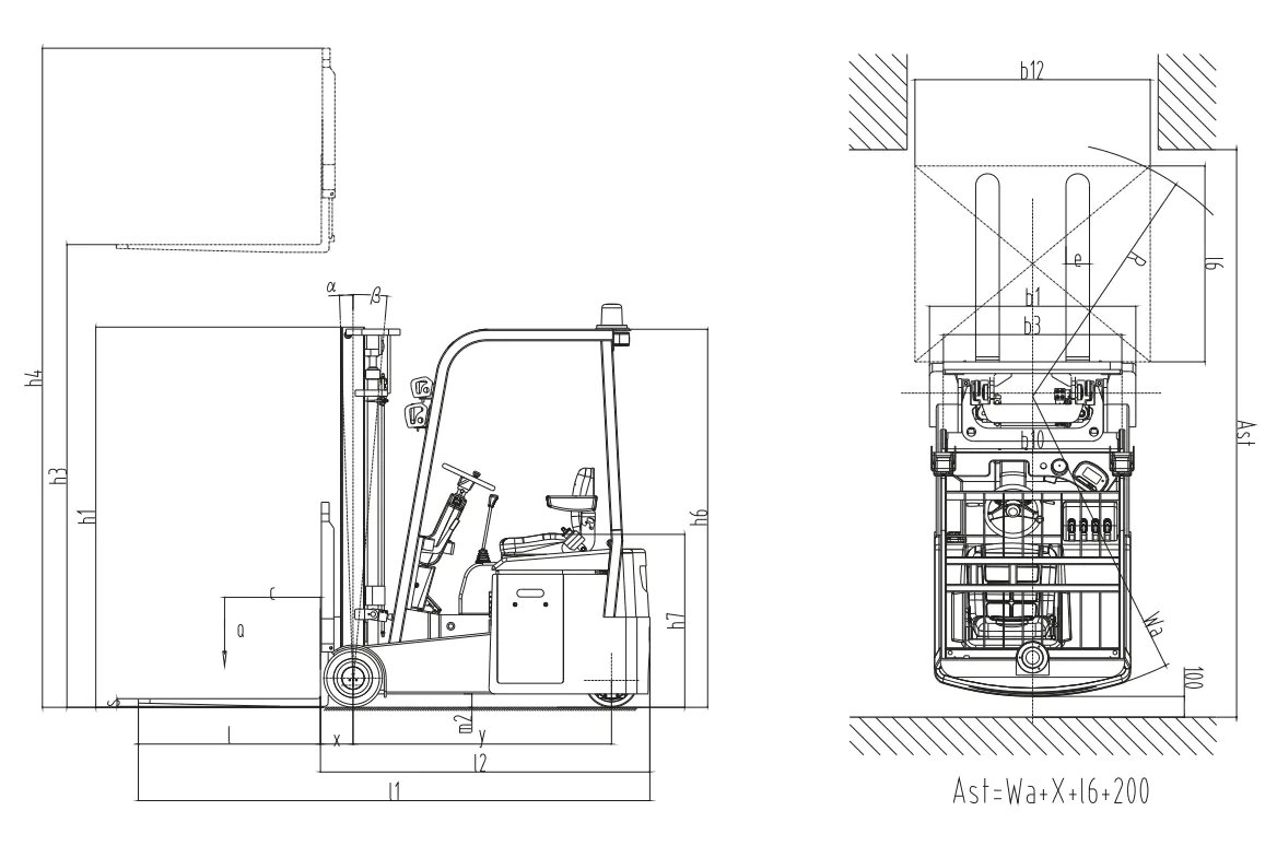 Xilin CPD10S-E 3 Wheel Electric Forklift (1.000 kg) - Tampilan 3