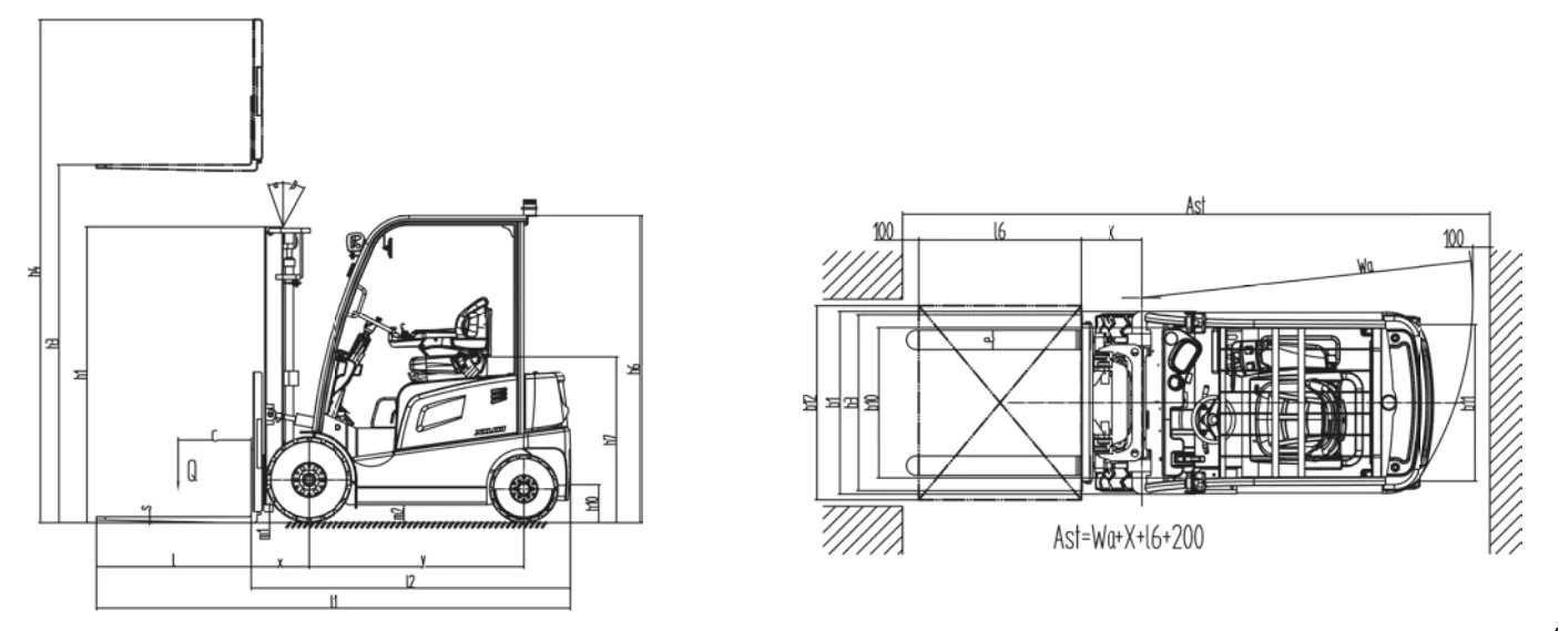 Xilin FB30R Electric Forklift Truck (3.000 kg) - Tampilan 2